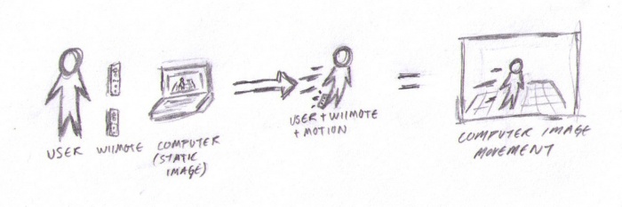 VIS 145B Visual.jpg