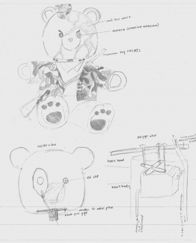Bear.jpg