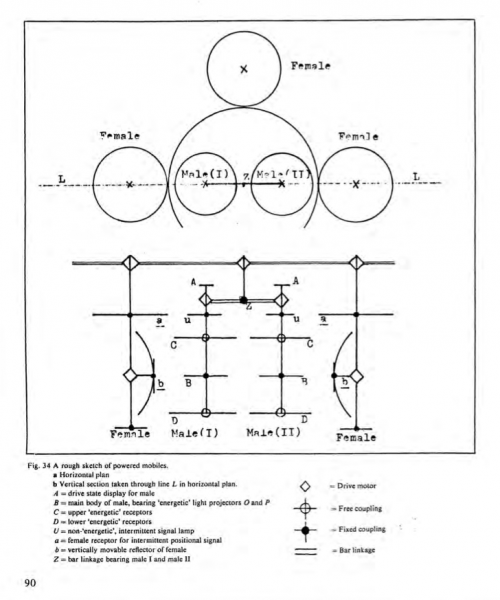 File:Colloquy of mobiles.png