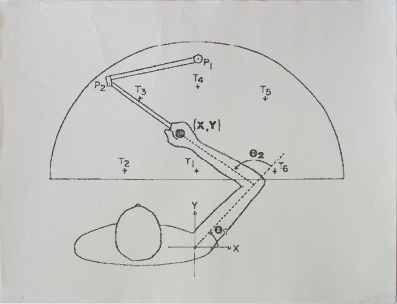File:Arm recording apparatus.jpg