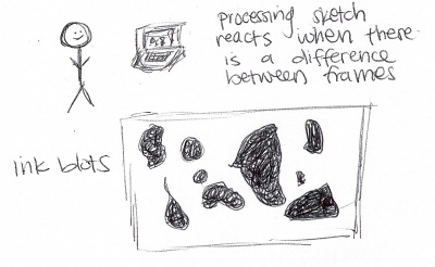 CS diagram.jpg